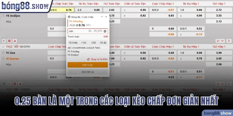0.25 bàn là một trong các loại kèo chấp đơn giản nhất